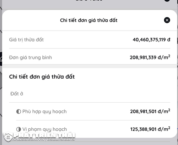 Bán nhà mặt tiền gần khu Thanh Đa TPHCM 3