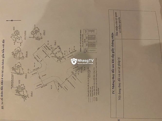 Bán nhà góc 2mt 83 Lê Thị Hồng Gấm Quận 1 14